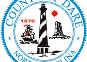 Outer Banks Drone Regulations